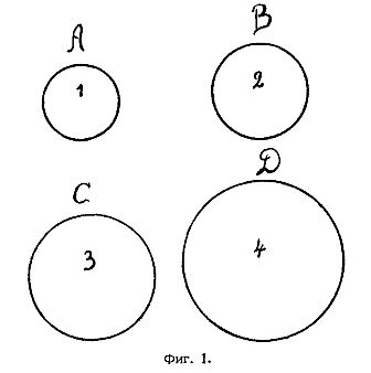 OOK VI - 4 kruga figura 1.png