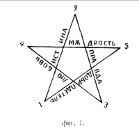 Pentagram12.PNG