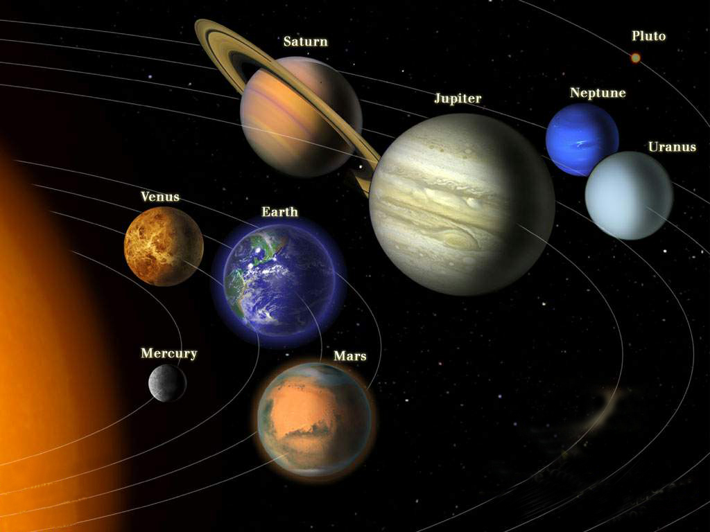 Слънчевата система