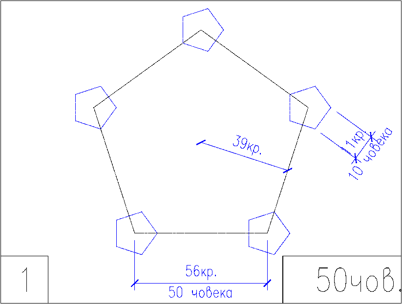 Пентаграм по форма на петоъгълник и вложен във форма на петоъгълник
