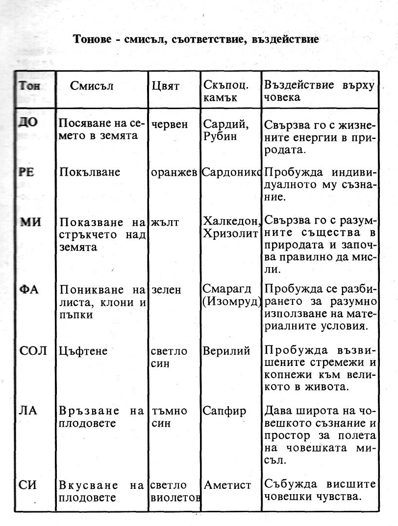 Рисунка 07-2.png